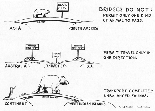 Mammals and Land Bridges, by George Gaylord Simpson