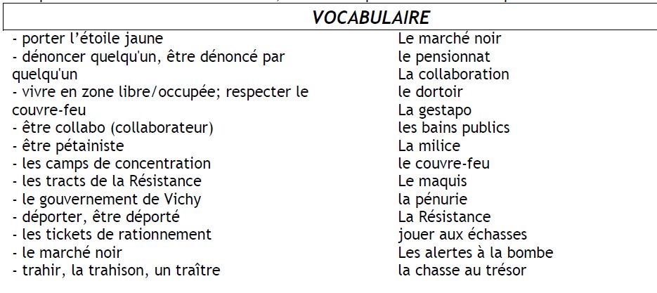 external image au_revoir_enfants_vocab.jpg