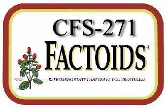 CFS 171 Factoids