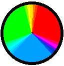 color wheel