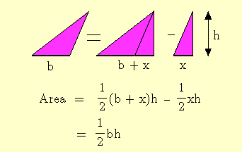 area as difference of right triangles