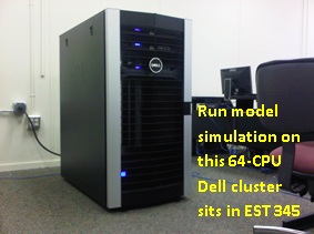 Dell cluster