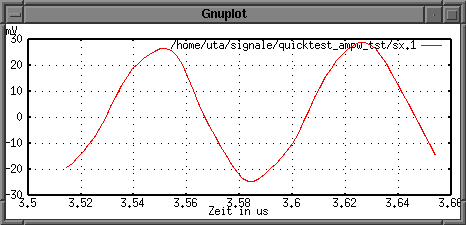 Simple Induced Read Voltage